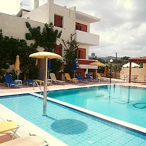 check availability